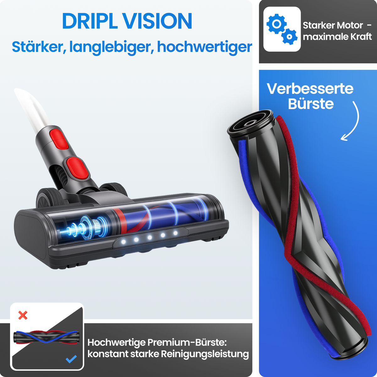 Dripl Vision LED Aufsatz passend für Dyson